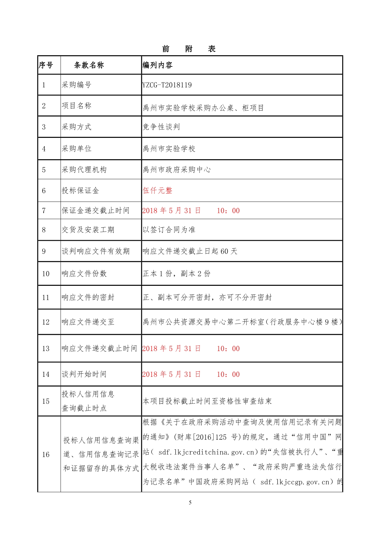 实验学校采购办公桌、柜项目招标文件_第5页