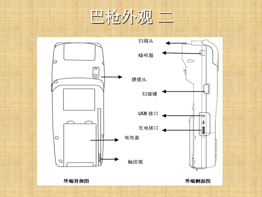 快递把枪操作说明书精编版_第5页