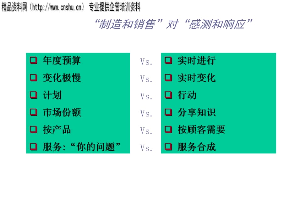 数字方舟如何打造企业未来竞争力_第5页