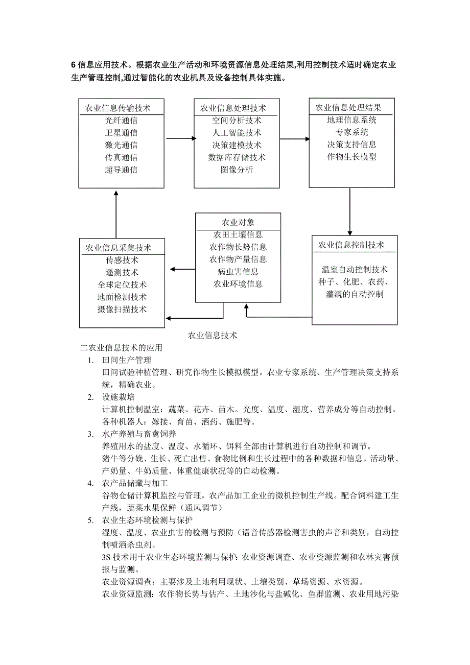 农业信息化技术_第4页