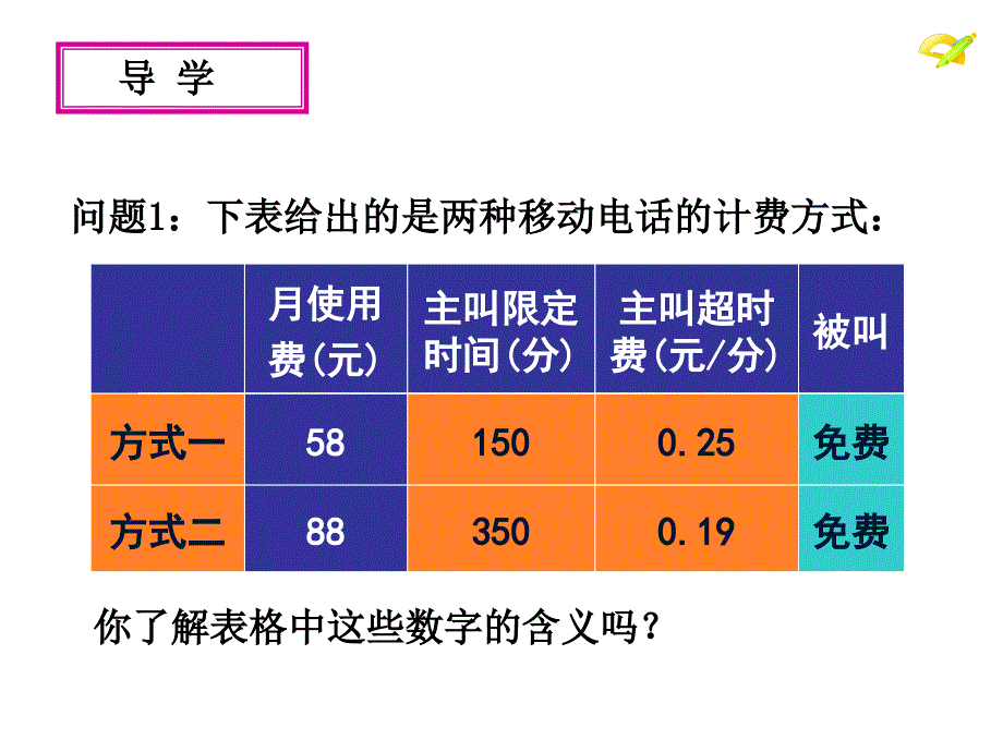 实际问题与一元一次方程电话计费问题（6）培训课件_第4页