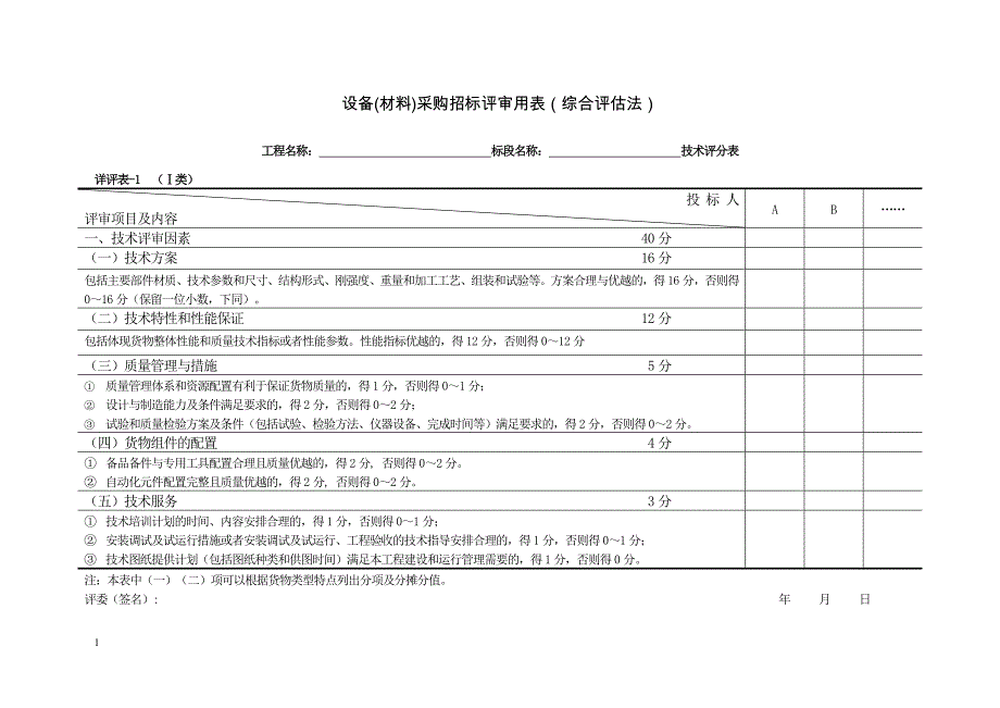 设备材料招标评标方法和标准-附表教学讲义_第1页