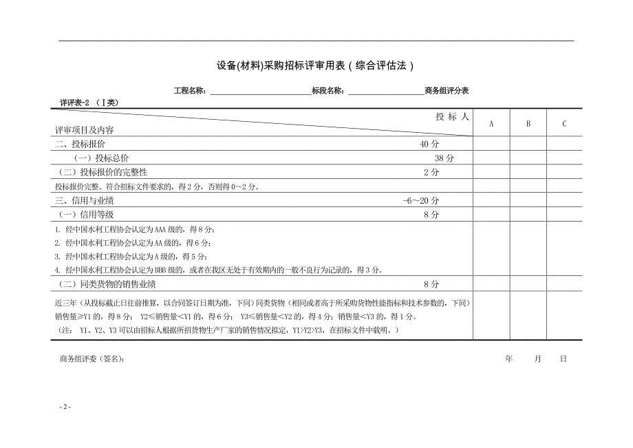 设备材料招标评标方法和标准-附表教学讲义_第2页