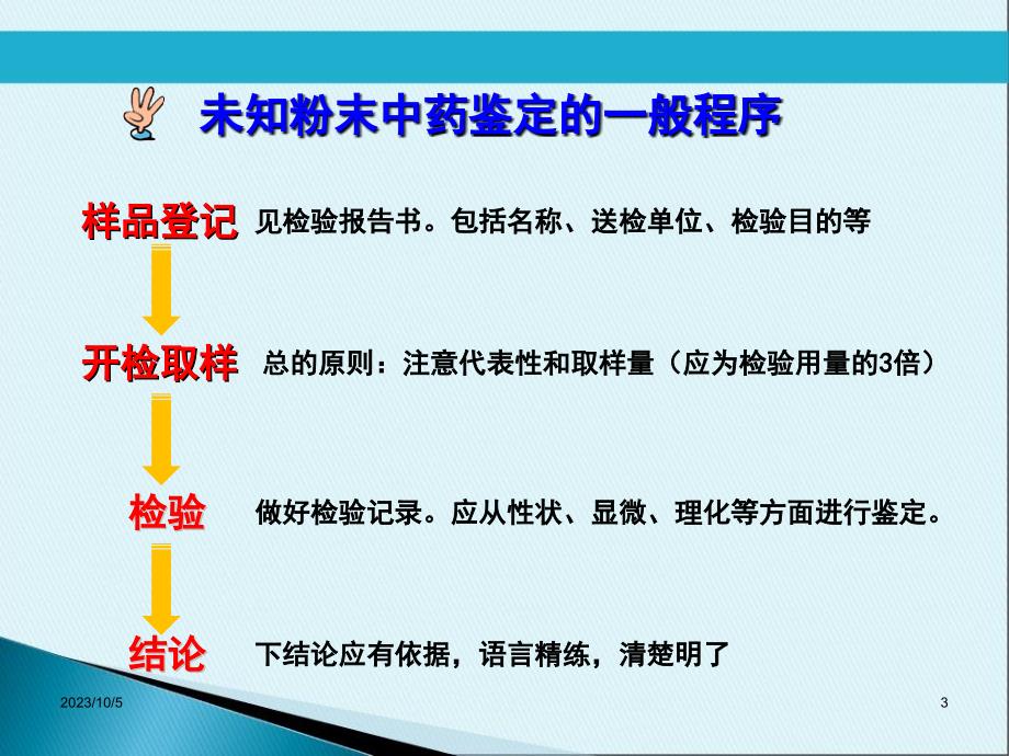 未知粉末中药的鉴定参考_第3页