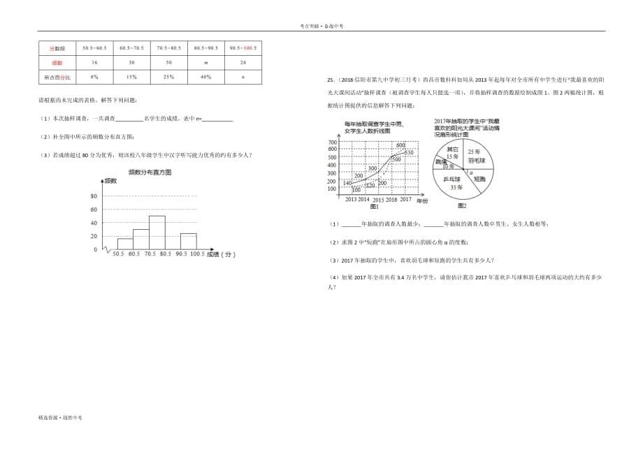 2020年中考数学考点突破：统计和概率（学生版）_第5页