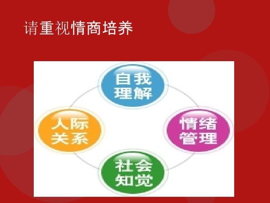 情绪管理培训-学习情绪管理能力和技巧教学文案_第5页