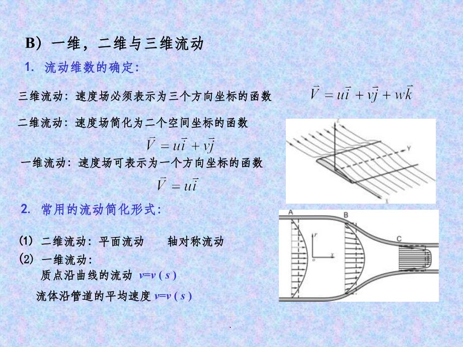 流体力学 水力学 流体动力学ppt课件_第2页