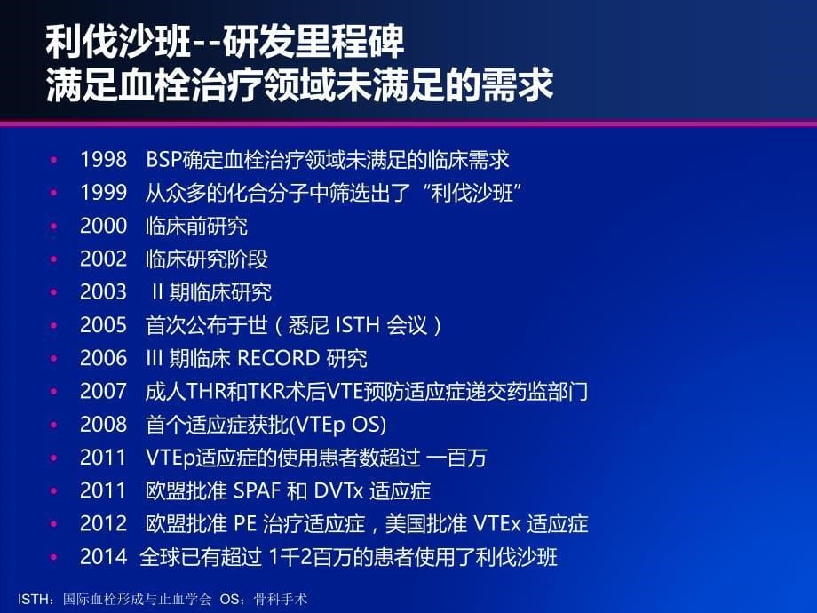 利伐沙班作用机制及药理学性质参考_第5页