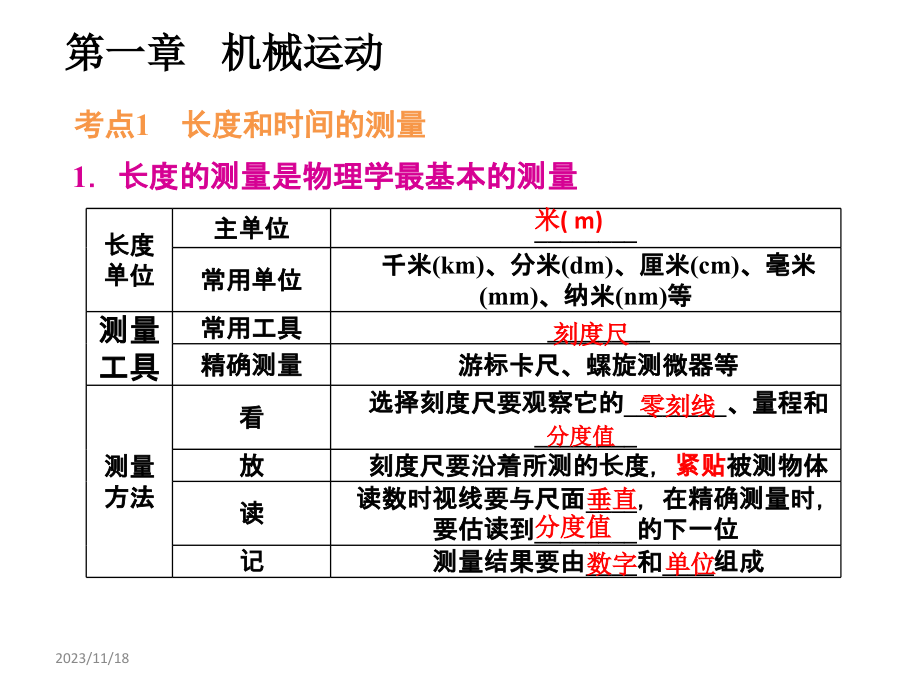 八年级物理上册总复习-(1)_第4页