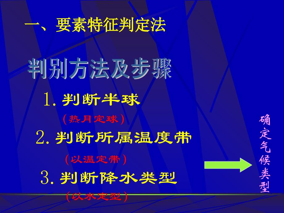 气候类型判读讲课资料_第2页