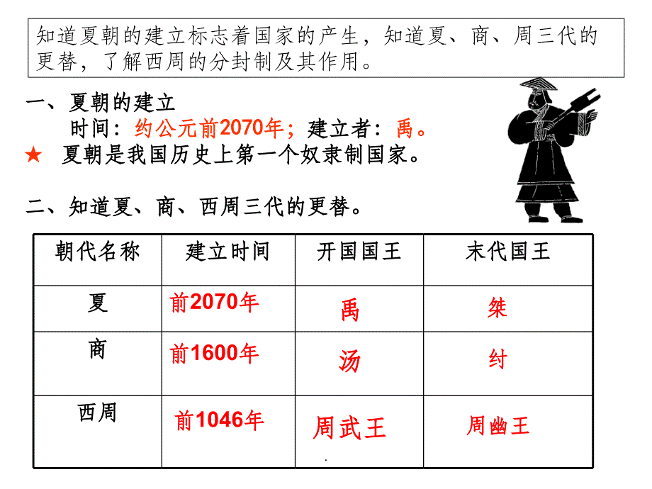 中国古代史图片材料ppt课件_第4页