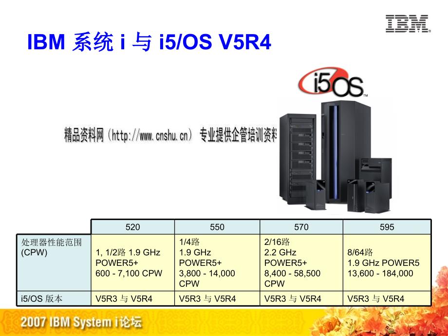 新产品发布与未来发展方向_第2页