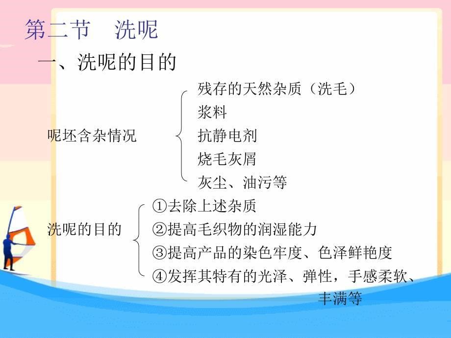 青岛大学纺织服装学院染整工艺原理（1）课件第八章 毛织物前处理和整理.ppt_第5页