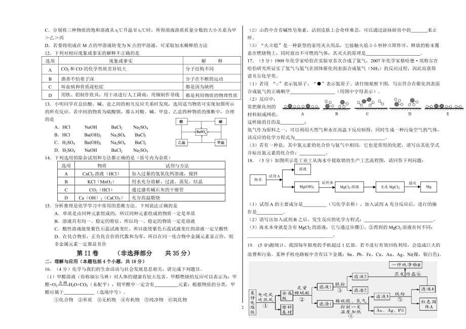 2019淄博市学业水平考试化学模拟试题_第2页