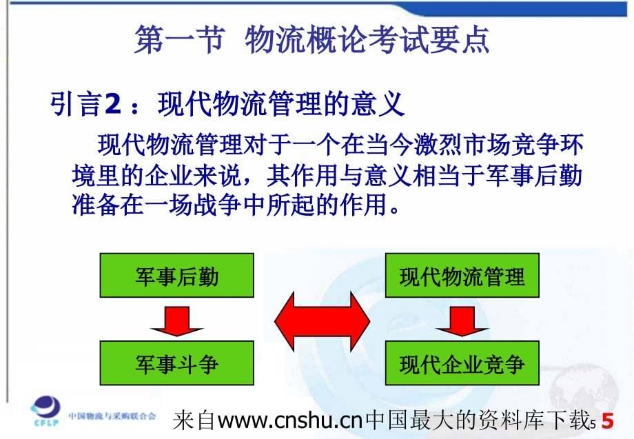 物流管理的概念与技术_第5页