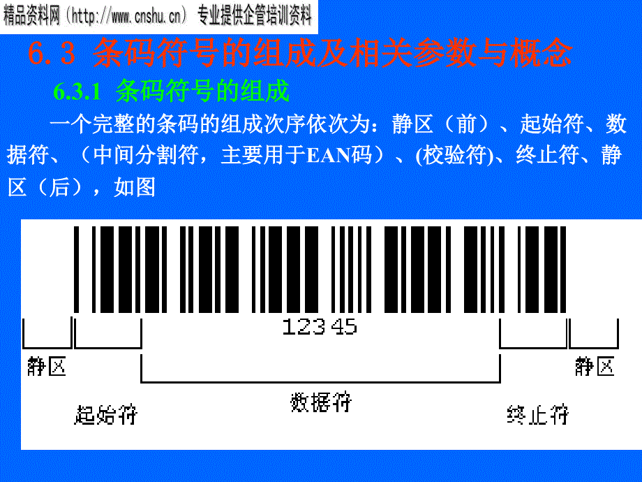 现代物流条码技术分析_第4页