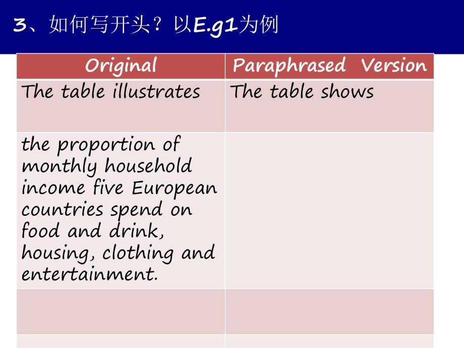 雅思考试表格作业_第3页