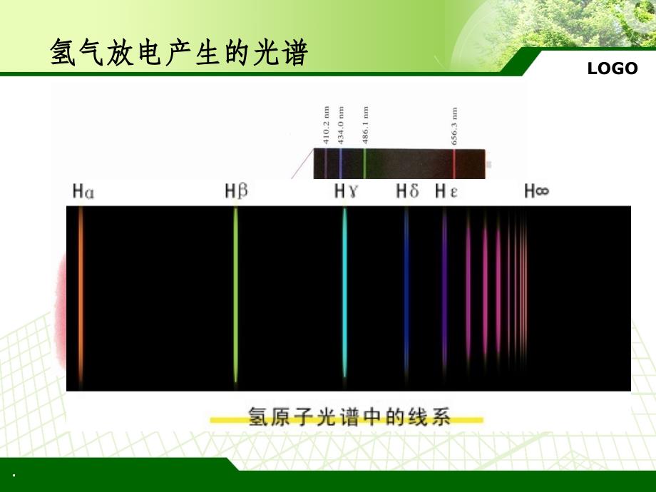 光谱项与光学跃迁ppt课件_第4页