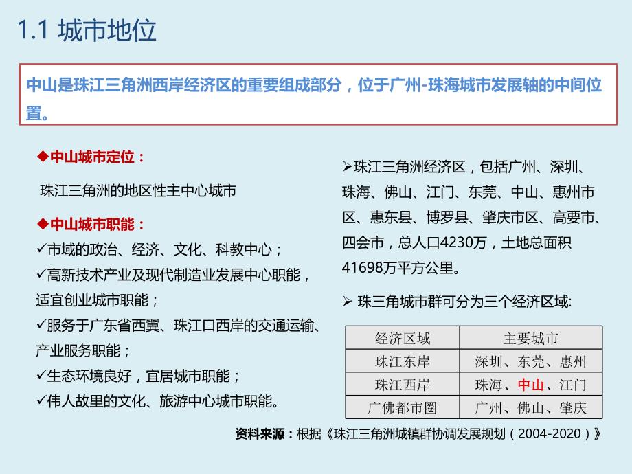 中山市商业格局分析报告_第3页