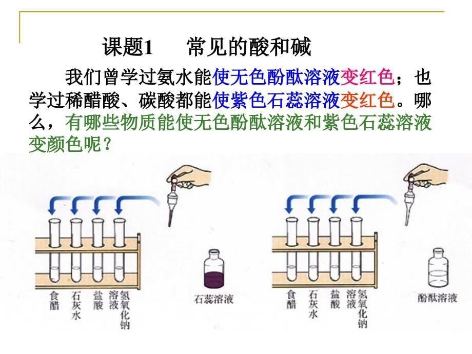 人教版九年级化学第十单元课题一《常见的酸和碱》第一课时PPt课件1.ppt_第5页