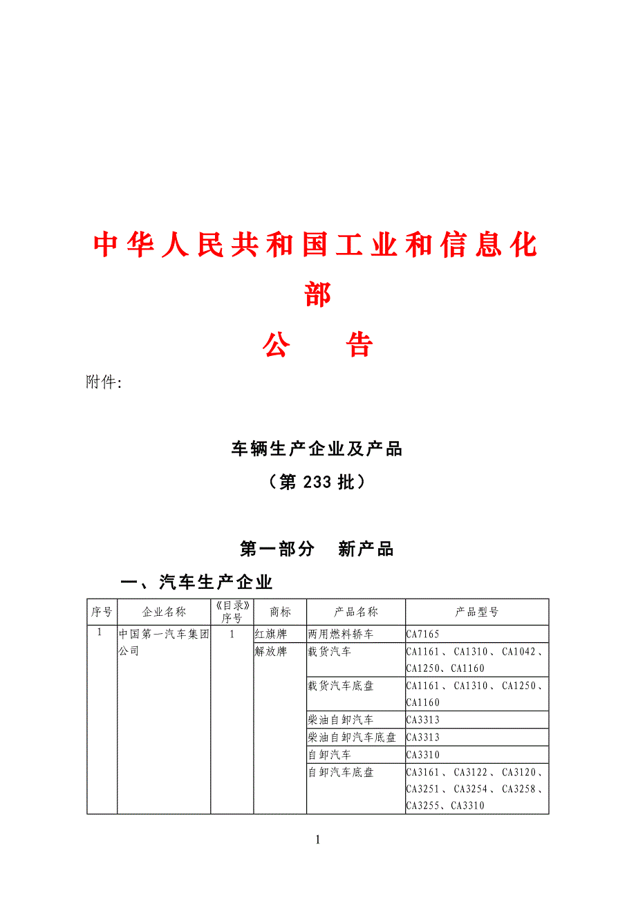 车辆生产企业及产品(第233批)_第1页