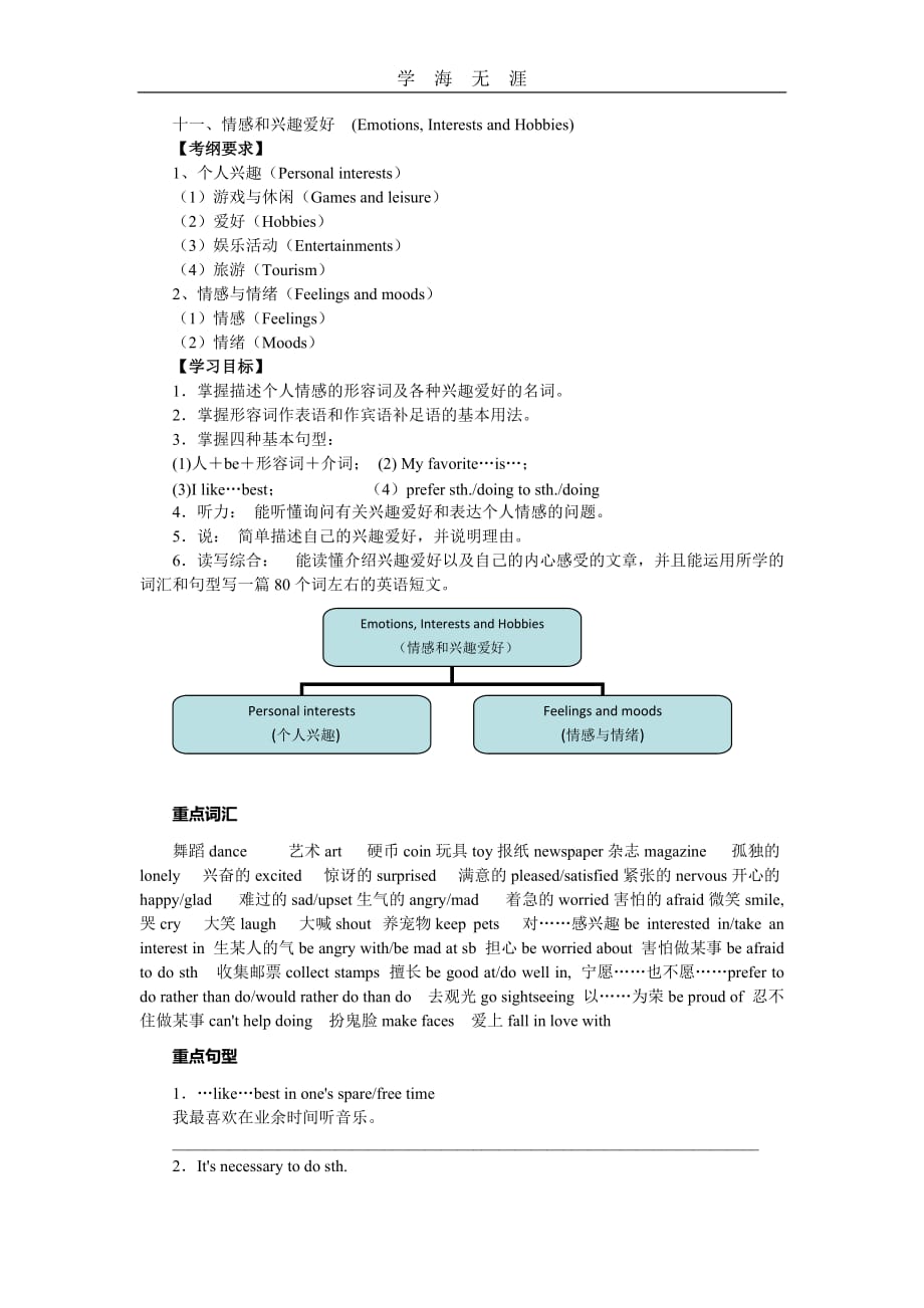 中考英语复习教学案话题复习11情感和兴趣爱好（一）_第1页