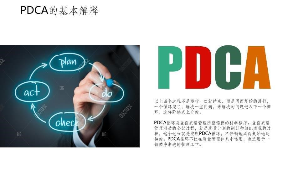 PDCA循环图计划执行检查纠正演示ppt课件_第5页