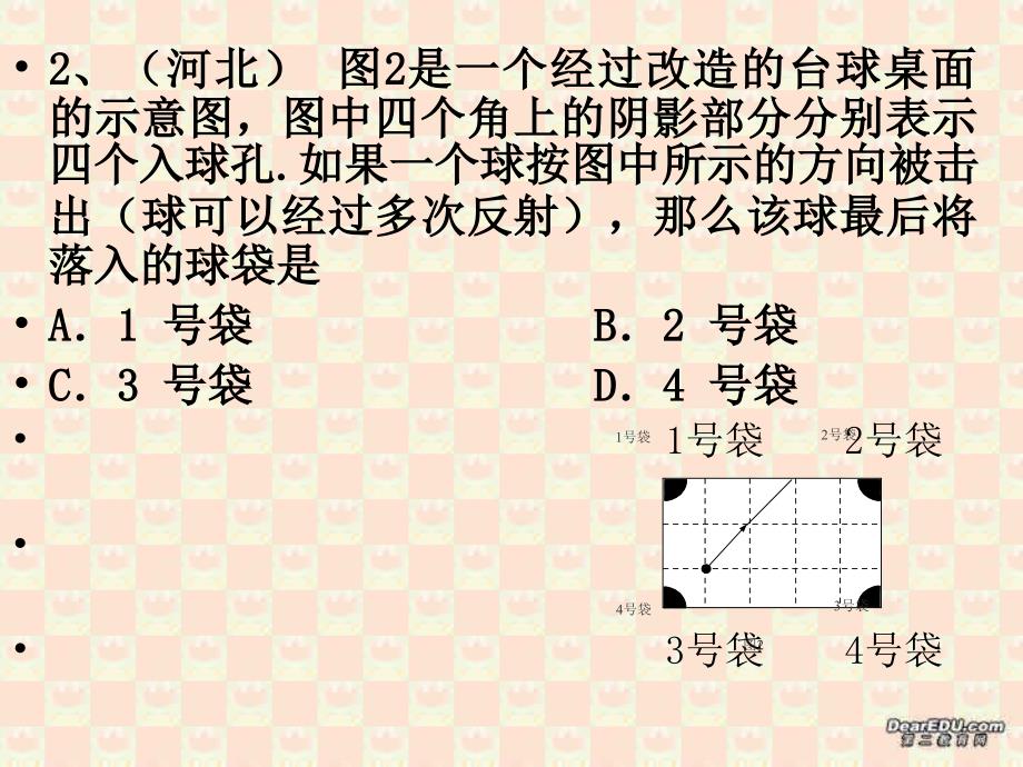 中考数学有关学生动手实验类型题集锦.ppt_第2页