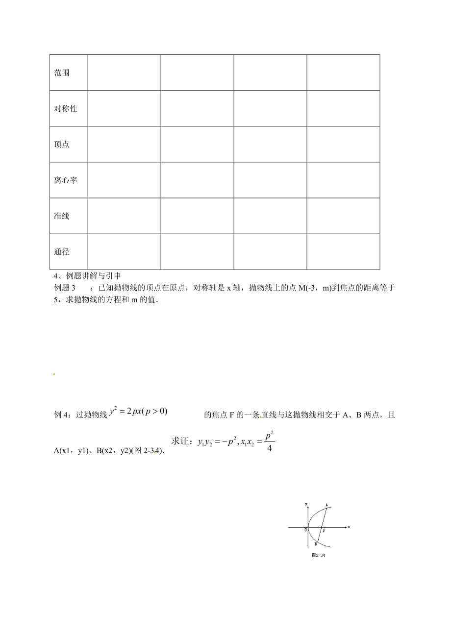 黑龙江省大兴安岭地区漠河县高级中学2020高中数学 抛物线教案2 新人教A版选修2-1_第2页