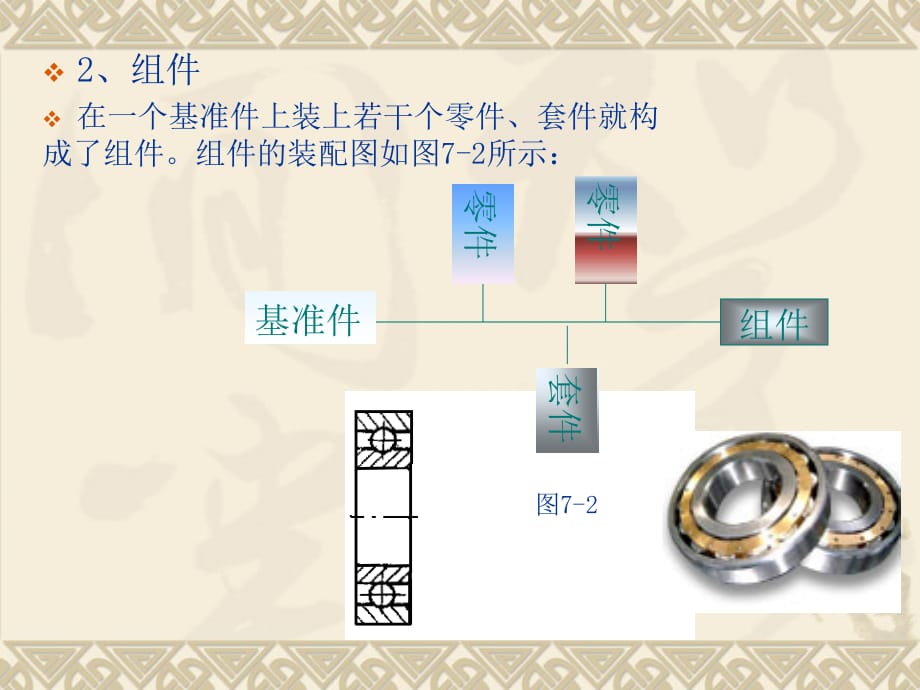 第七章_机器装配工艺基础.ppt_第4页