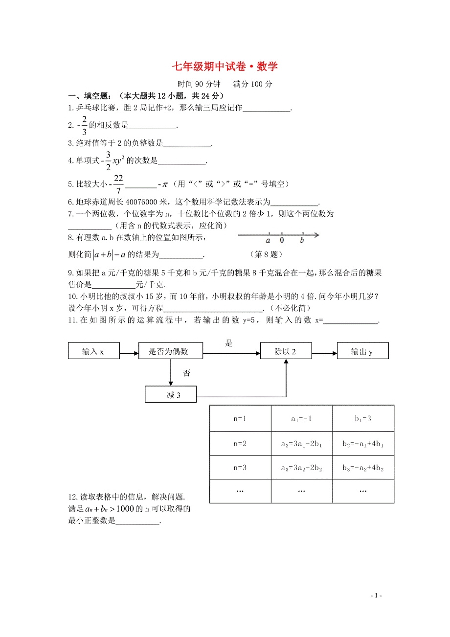 江苏丹阳七级数学期中统考苏科 1.doc_第1页