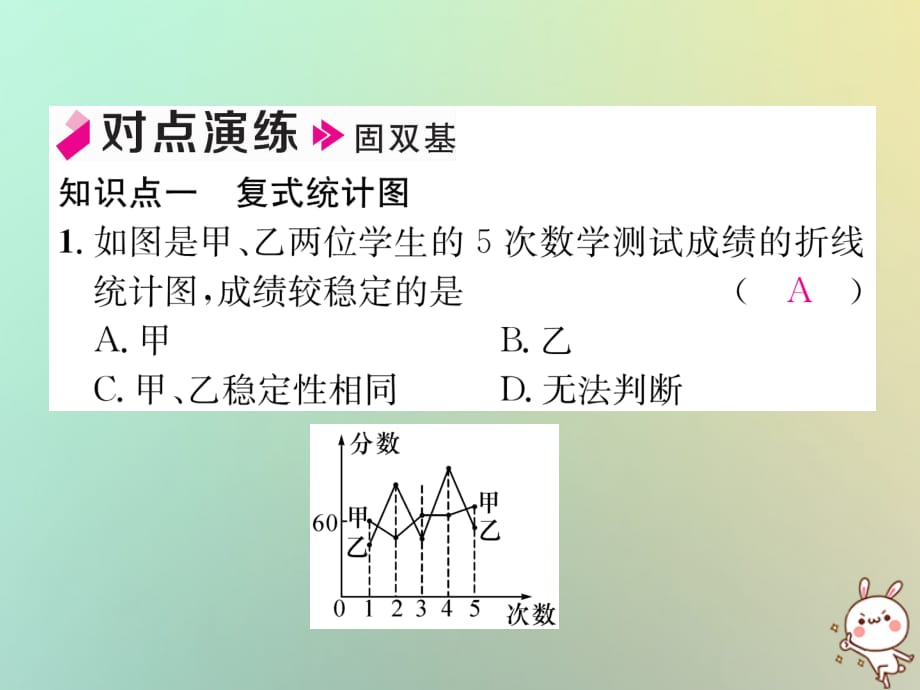 秋七级数学上册第5章数据的收集与统计图5.2统计图第2课时复式统计图及统计图的选择习题新湘教.ppt_第4页