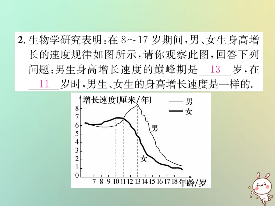 秋七级数学上册第5章数据的收集与统计图5.2统计图第2课时复式统计图及统计图的选择习题新湘教.ppt_第5页