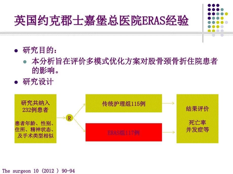 快速康复外科理念下的骨科康复医学课件_第5页