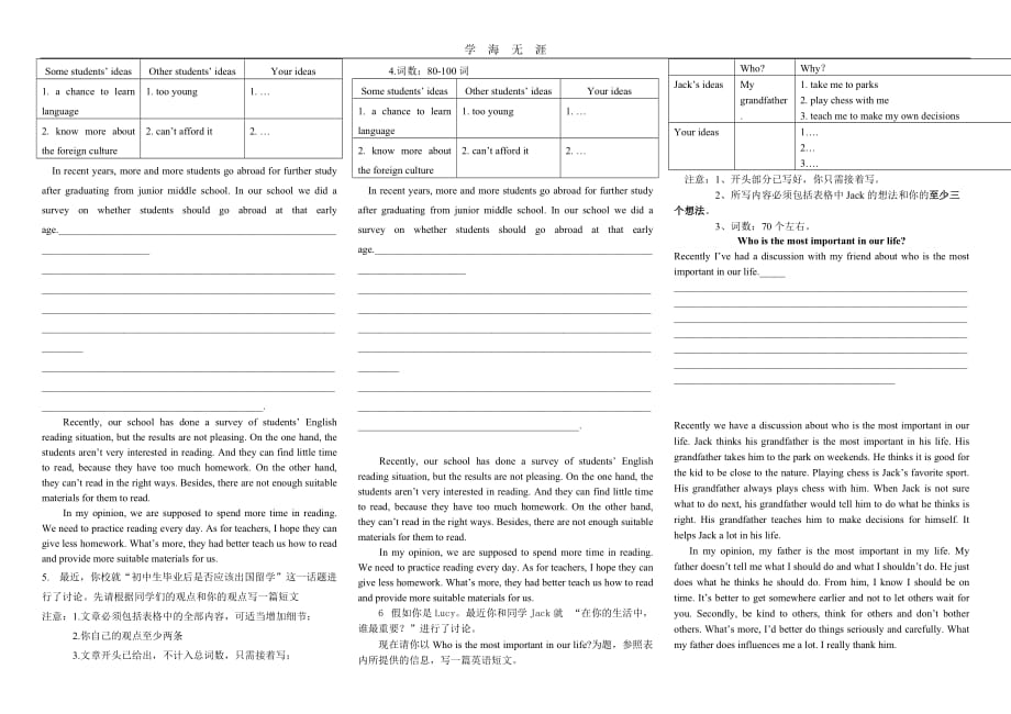 中考英语冲刺模拟题作文及范文（一）_第2页