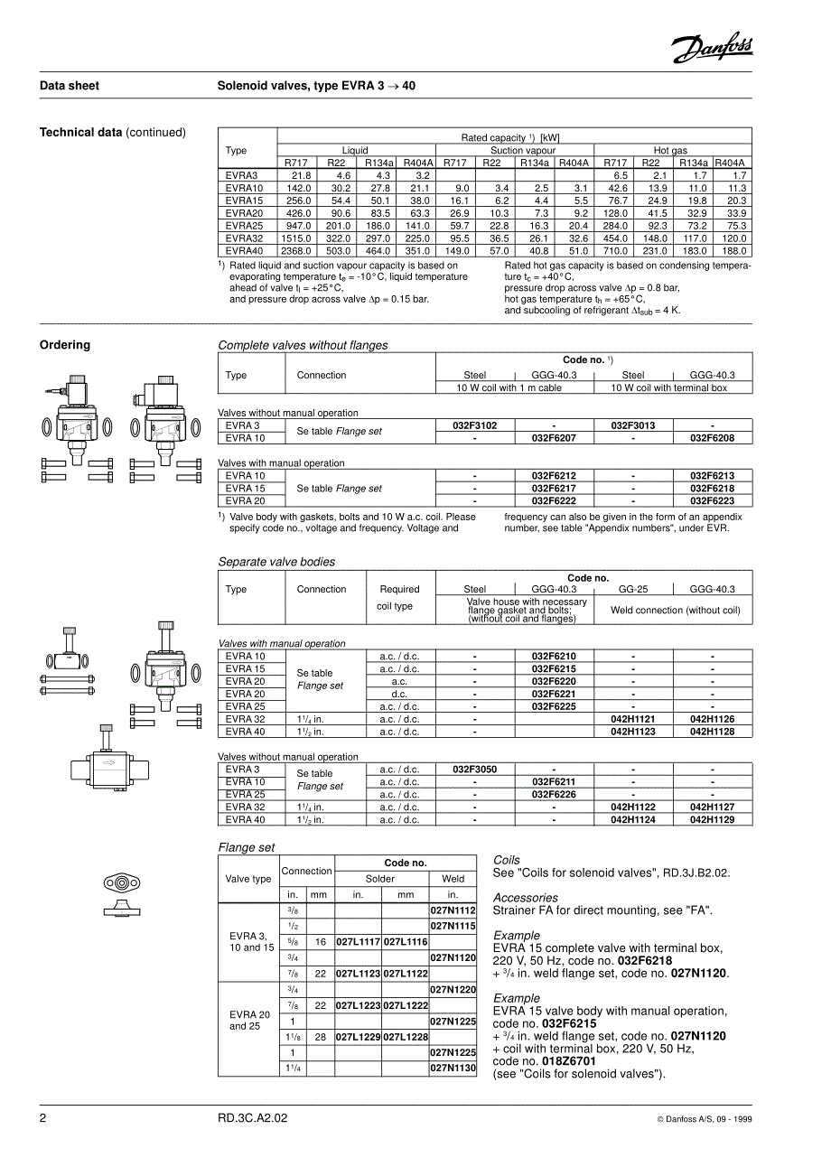 丹佛斯电磁阀.pdf_第2页