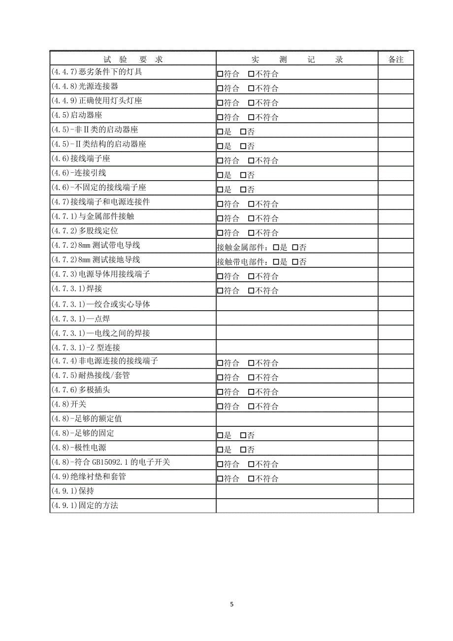 2020年固定式灯具安全检测记录表-模板精品_第5页