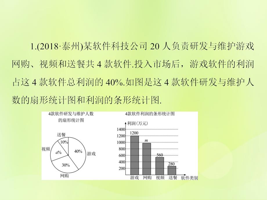 中考数学总复习题型集训7统计与概率1129176.ppt_第3页