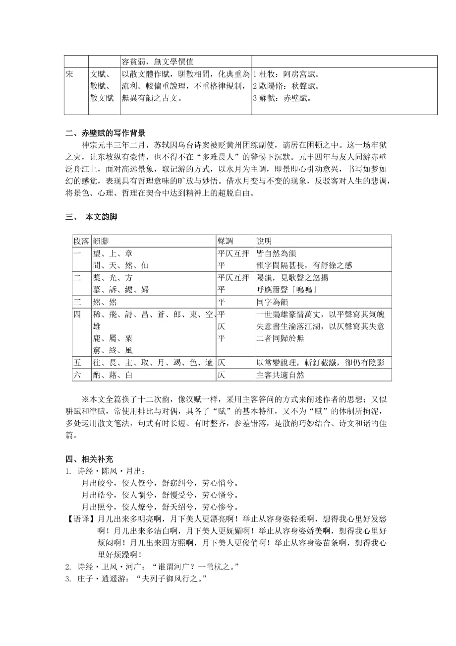 高三语文赤壁赋_第4页