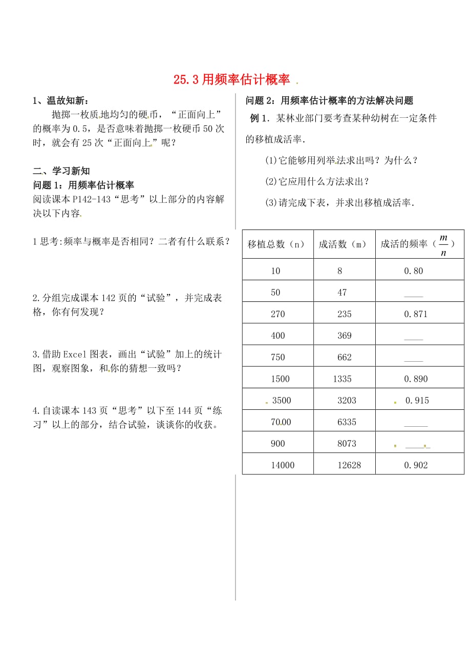 内蒙古鄂尔多斯康巴什新区九级数学上册第25章概率初步25.3用频率估计概率学案新.doc_第1页