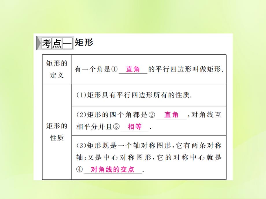 中考数学总复习第五章基本图形一第22讲矩形菱形与正方形讲本11291105.ppt_第2页