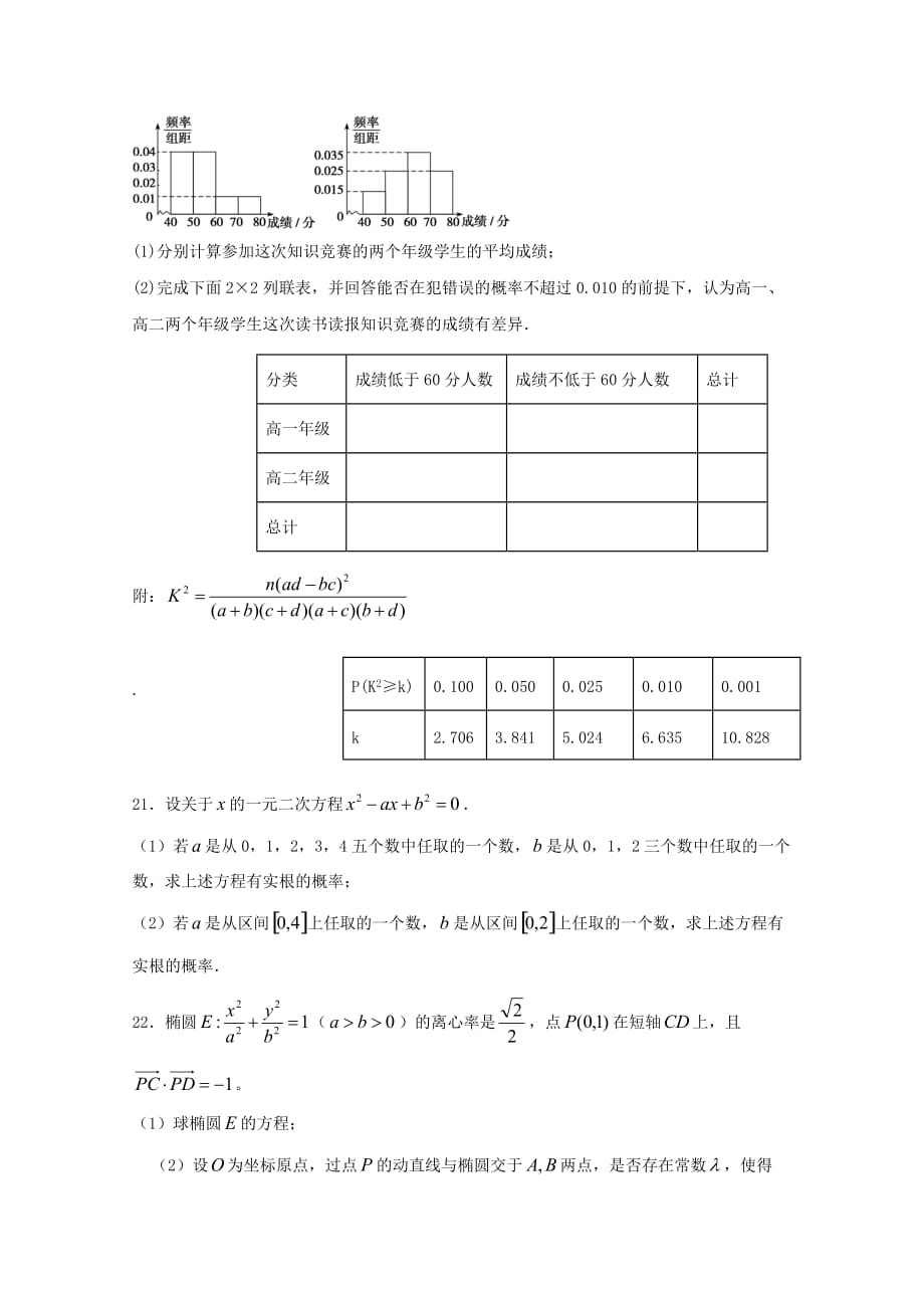 黑龙江省2020学年高二数学上学期期末考试试题 文_第4页