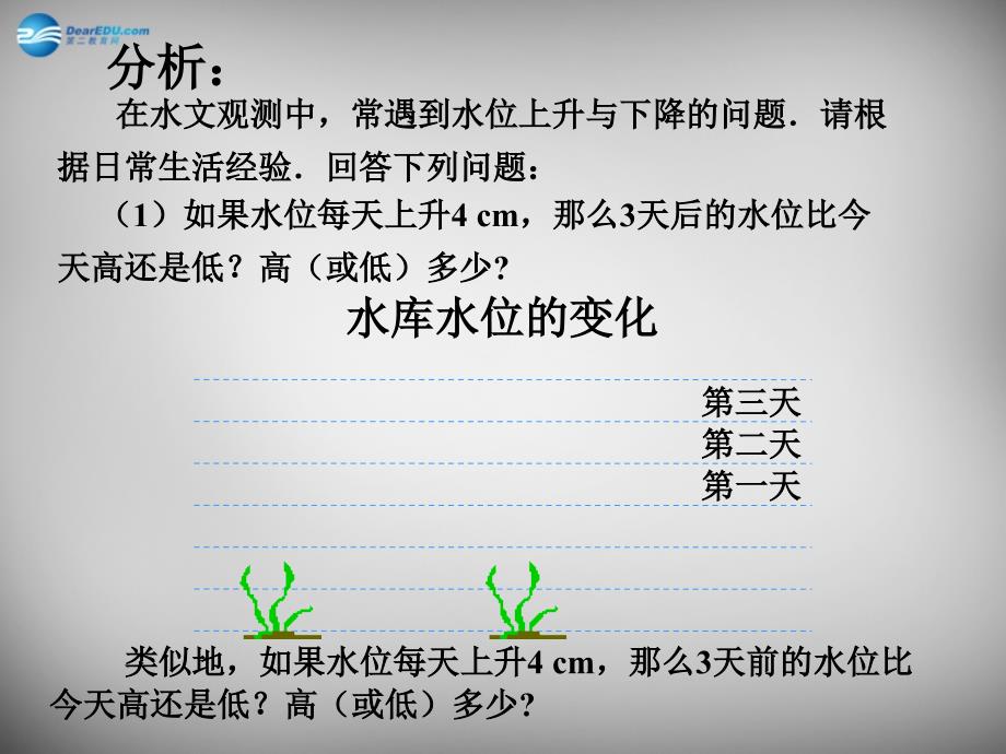 江苏锡长安中学七级数学上册2.6有理数的乘法与除法1新苏科.ppt_第3页