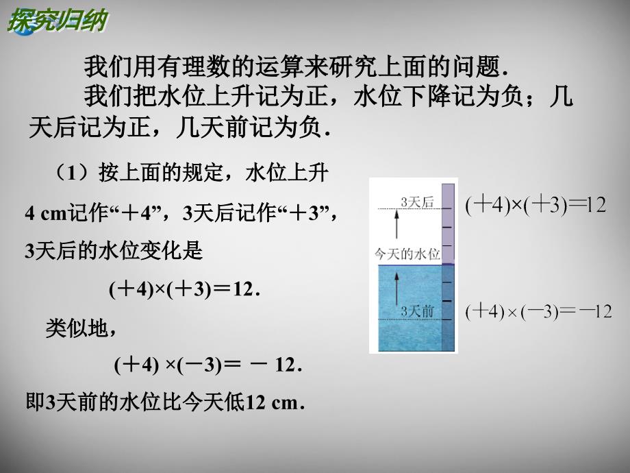 江苏锡长安中学七级数学上册2.6有理数的乘法与除法1新苏科.ppt_第4页