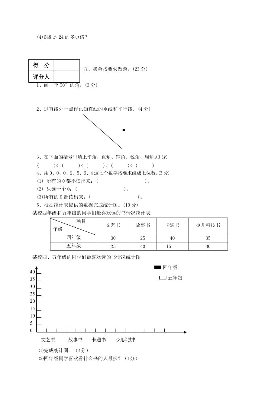 2020学年四年级数学上学期期末试题4（无答案） 新人教版_第3页