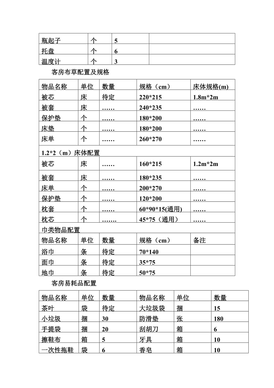 2020年工具及表格采购计划精品_第4页