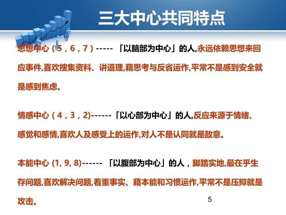 解码九型人格 医学课件_第5页