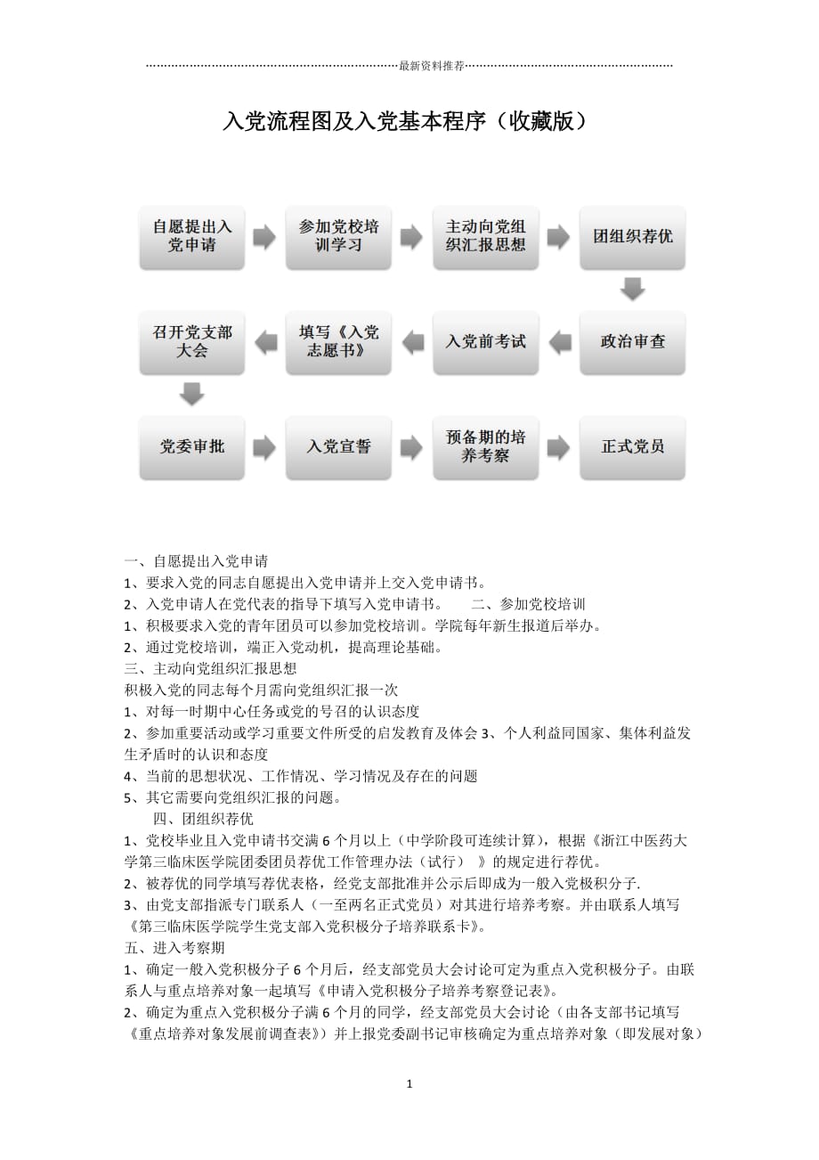 入党流程图及入党基本程序(收藏版)精编版_第1页