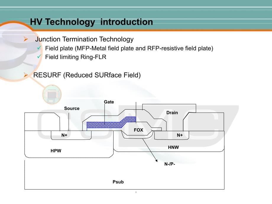HV Process and Device高压工艺与器件ppt课件_第5页