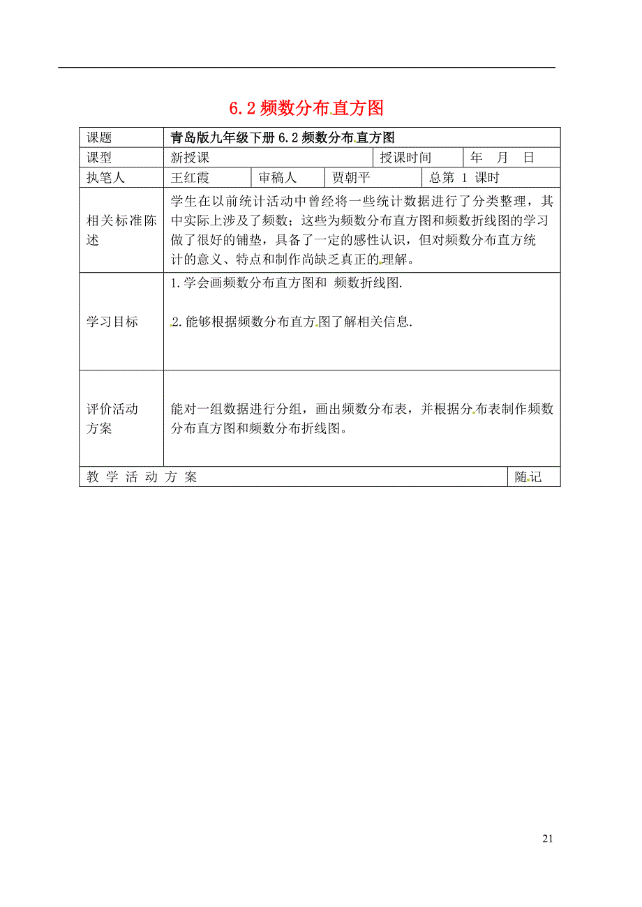 山东冠东古城中学九级数学下册6.2频数分布直方图导学案青岛.doc_第1页